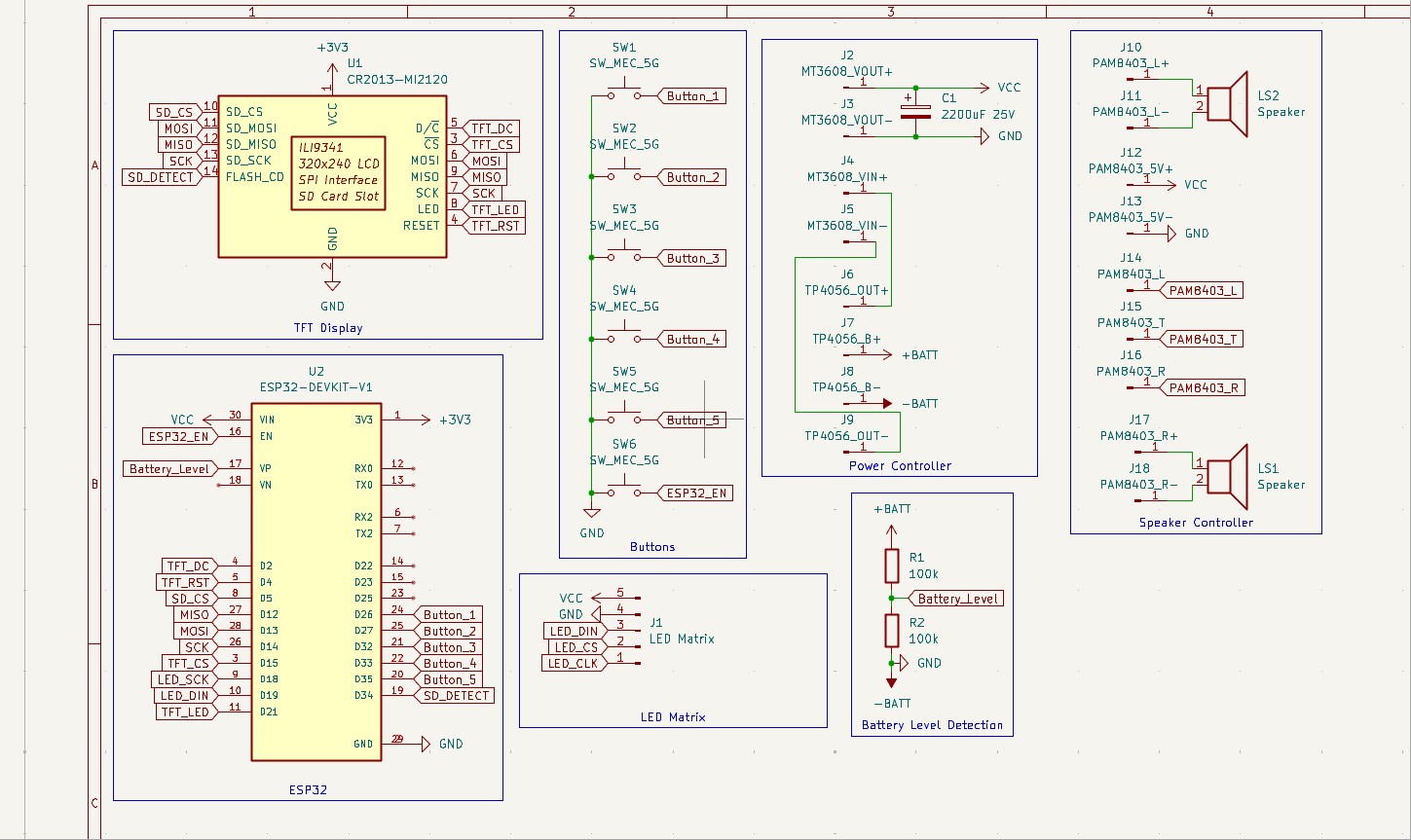 Schematic